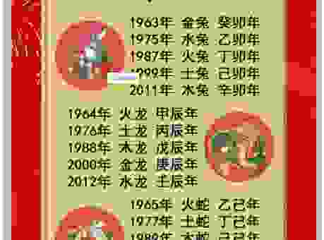 详解天长日久打一个正确生肖，这个生肖到底是什么？