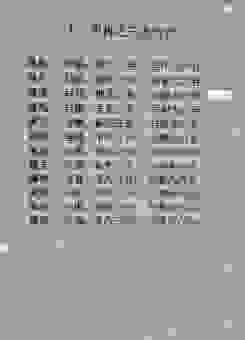 想知道水金数又中大彩是什么生肖动物？资深彩民告诉你！