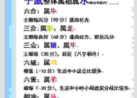 为什么说热火朝天打一个生肖是它？生肖解谜分析