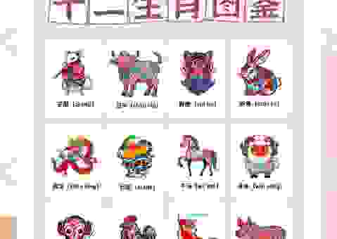 探究三从四德是什么生肖？背后的文化与含义！