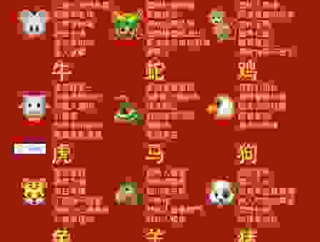 听说眉开眼笑是代表哪个生肖？看看这个生肖有什么特点