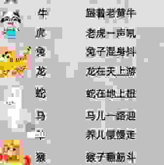 旁门歪道是指什么生肖？解密不走正道的那些动物！