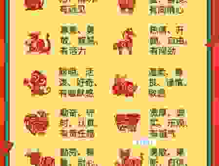 寒风刺骨是什么生肖的隐喻？这个生肖的性格特点剖析