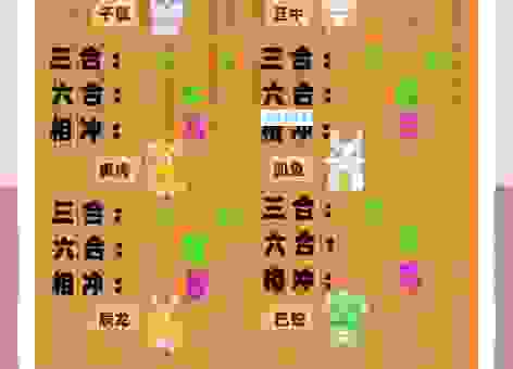 风云变色是什么生肖？很多人猜错的正确答案揭晓