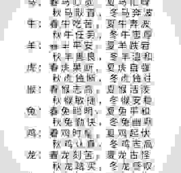 锦绣前程是指什么生肖？最容易发达的生肖排名来了！