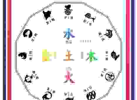 探头探脑是什么生肖？解密这个生肖背后的秘密！