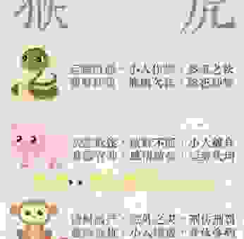 尝胆卧薪猜一生肖的典故是什么？这生肖有什么特点？