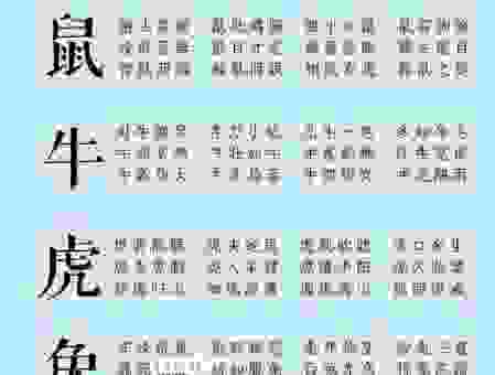 兵贵神速猜生肖,最快的那个原来是它!