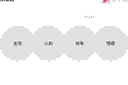 人海战术有用吗？了解其优缺点再决定！