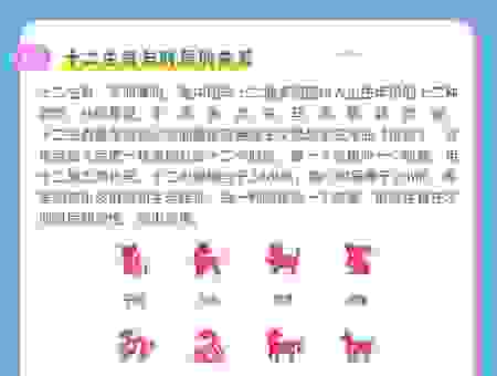 福哥说十二生肖是哪个生肖？看完你就明白了！