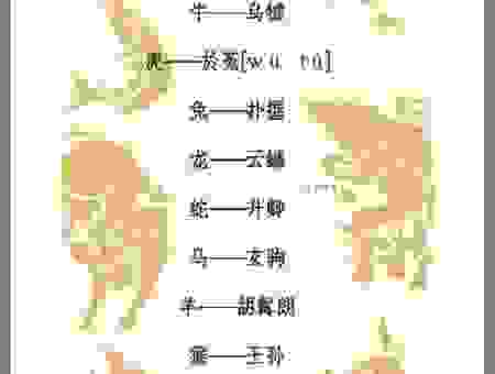 石榴生木开特大,揭秘你的生肖属相是什么?