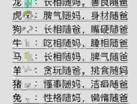 土龙沐猴是代表什么生肖？这个说法你听过吗