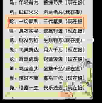 一统江山定乾坤指的是哪个生肖?快来一起猜猜看!