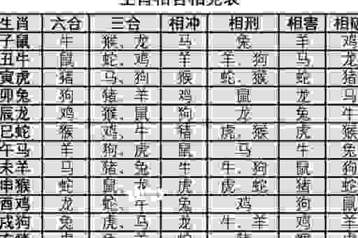 一统江山定乾坤指的是哪个生肖？快来一起猜猜看！