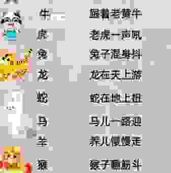 信口开河是什么生肖？这些生肖最爱乱说话