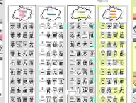 班门弄斧代表什么数字，这几个数字藏着大秘密！