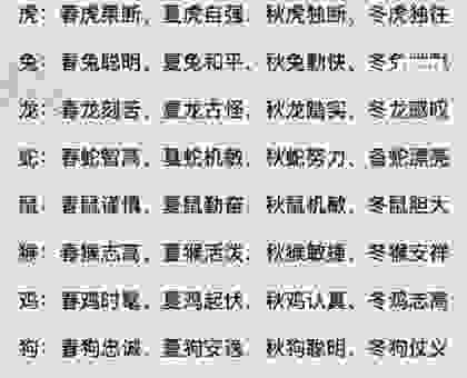 想知道四书五经指什么生肖？进来看看就知道！