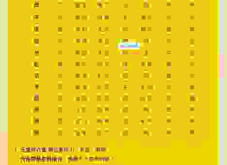 中气十足打一生肖的奥秘，你知道几个？