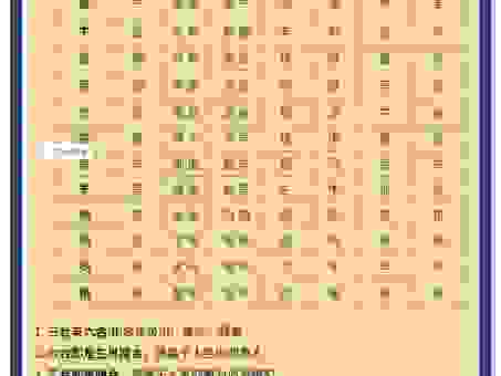 十恶不赦是什么生肖?这些生肖你都知道吗?