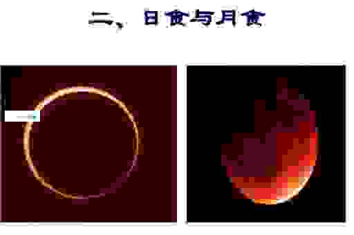 天狗食日到底是什么意思?看完你就明白了