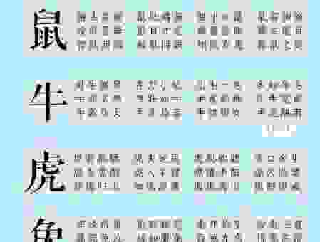 猜猜看,演古劝今打一最佳生肖,这个生肖最符合!