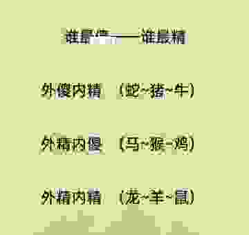小打小闹打一个生肖，这个答案很多人都猜不到