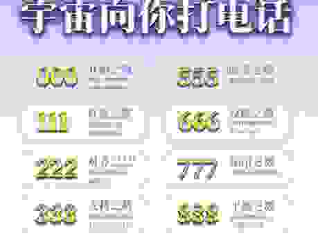 奇花异果代表什么数字？这些数字的含义你一定要知道！