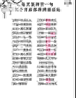 奇花异果代表什么数字？这些数字的含义你一定要知道！