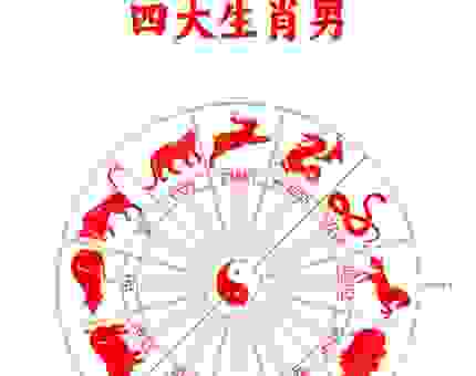 打一生肖看舍车保帅，你知道是什么生肖藏着吗？