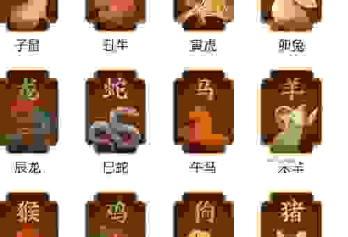 家有才女是什么生肖？这几个生肖的孩子最讨人喜欢！