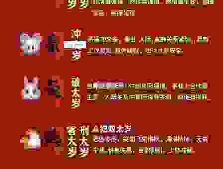 天狗吞日对应哪个数字生肖?答案可能让你想不到!