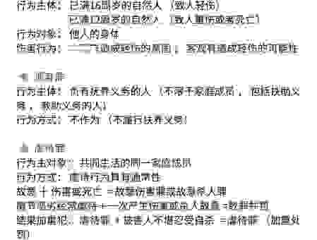 受夹板罪是什么意思?这些行为千万不要碰!