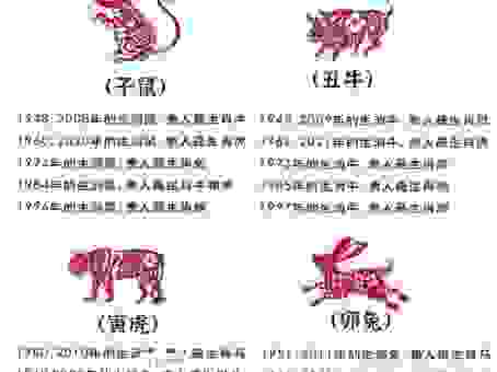 一身正气是什么生肖？这些生肖的人品非常让人佩服