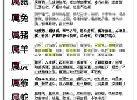 丢眉弄色指的是哪个生肖？这几个生肖最符合！