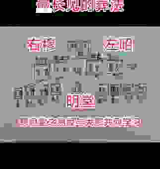 薄养厚葬是什么意思?通俗易懂的讲解,让你秒懂