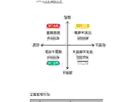 一步三摇的意思到底啥情况？分析这几种场景