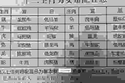 终于知道纡尊降贵是什么生肖了，原来是你！