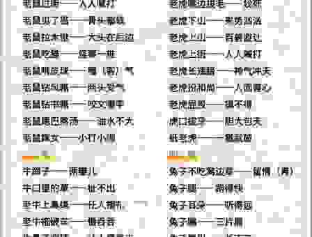 块儿八毛生肖怎么说？这几个生肖总给你添麻烦！