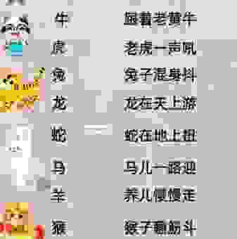 谈笑风生是哪个生肖?测一测你身边谁是这个生肖!