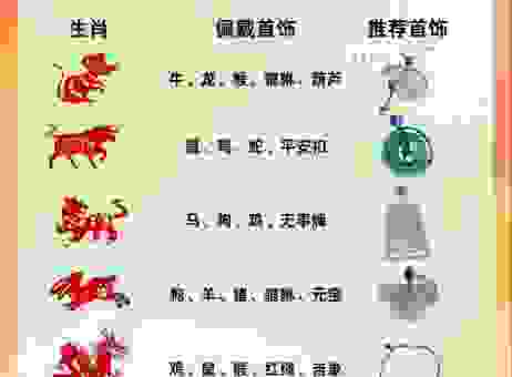 温婉如玉是指哪个生肖?属这些生肖的女生温柔体贴!