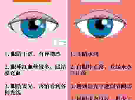 目光短浅是什么意思？这几个表现你占了几个？