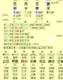 沸反盈天是代表指什么生肖?八字解析告诉你!