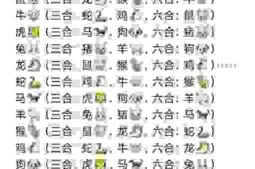 揭秘姐妹花是什么生肖？这些生肖组合默契十足！