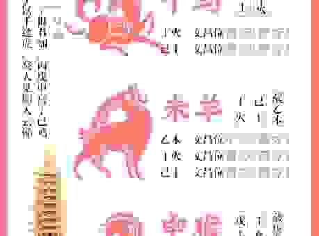 三江两岸指向哪个生肖?民间流传的说法都在这