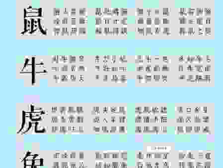 黄花女儿精准一肖是什么生肖?生肖命理告诉你答案!