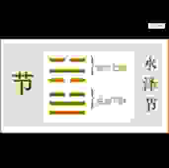直道守节是什么意思？古代智慧的闪光点！