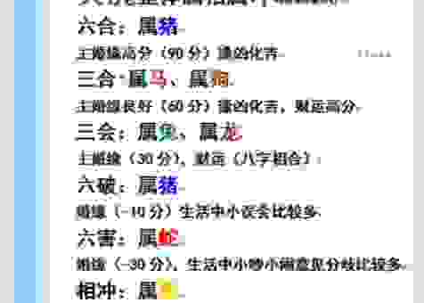 溜干二净是代表什么生肖？看完这个解释就明白了