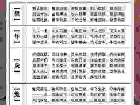 四蹄生风打一准确生肖，轻松猜中不是梦！