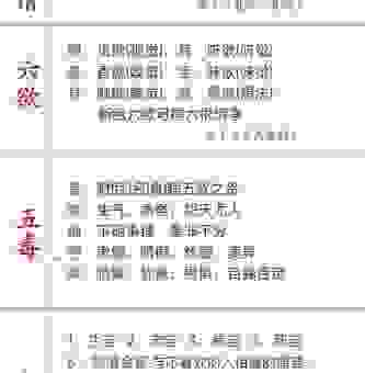 蚕食鲸吞打一正确生肖是哪个？内行人都知道的秘密！