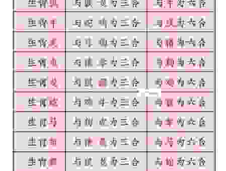 登堂入室是什么生肖?这几个生肖最符合!
